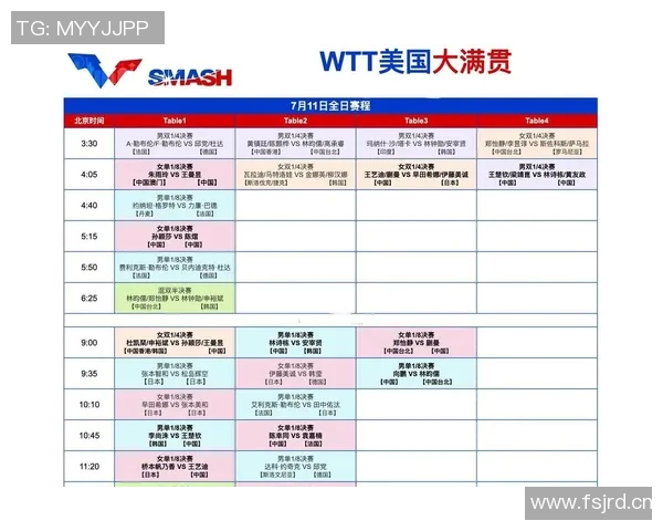 2025年网球大满贯赛程安排与热门选手状态分析