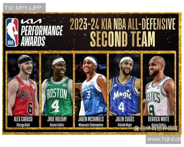 2025赛季NBA最佳防守球员候选人分析及其赛季表现深度解读