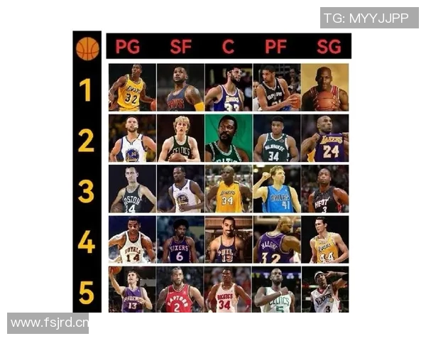 基于数据分析与表现趋势的NBA常规赛最佳阵容预测与深度解析
