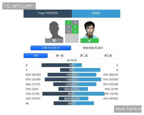 ATP赛季战况追踪