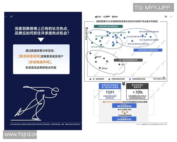 全球体育直播流行趋势与用户观看行为深度洞察报告